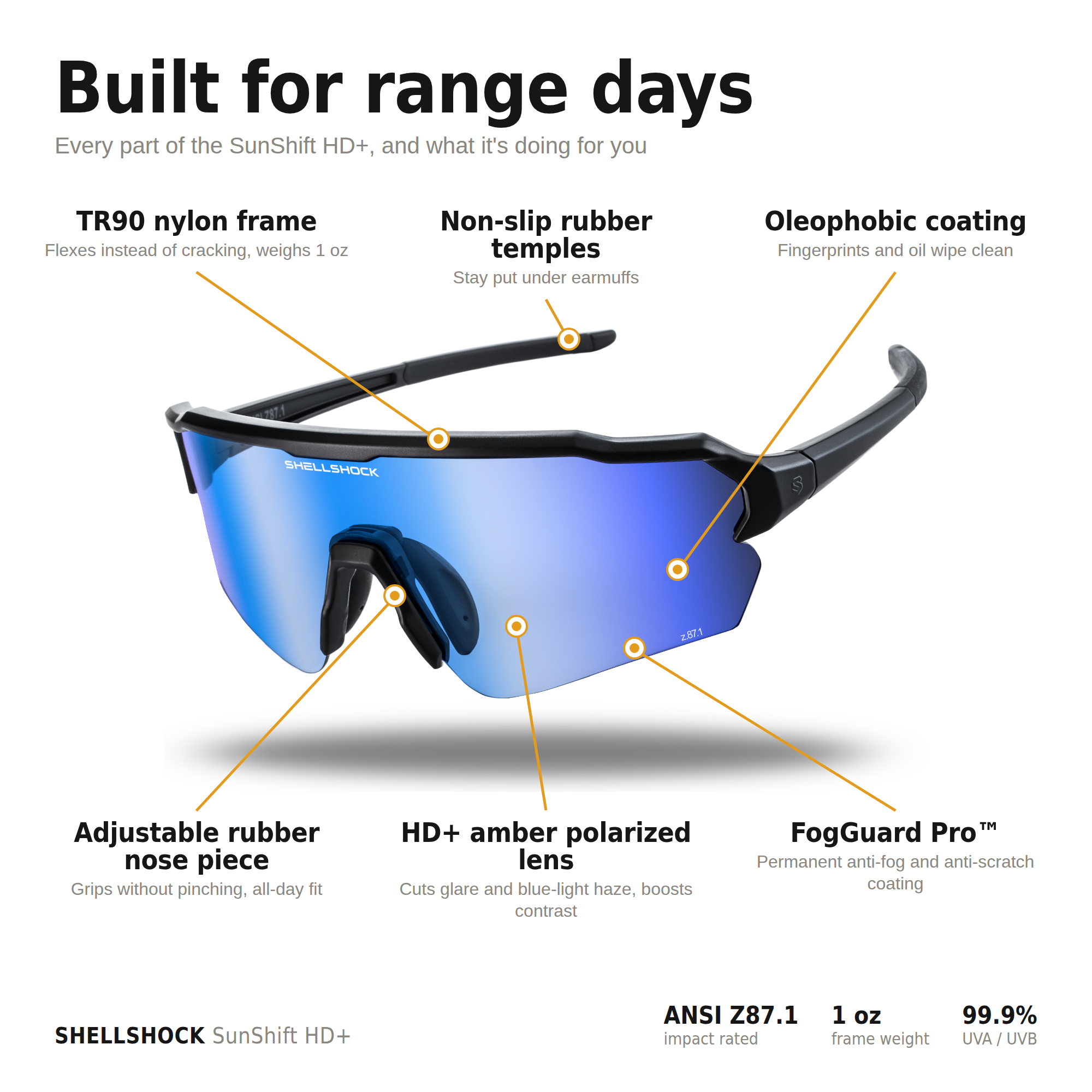 ShellShock SunShift HD+ Polarized Safety Sunglasses — Z87.1