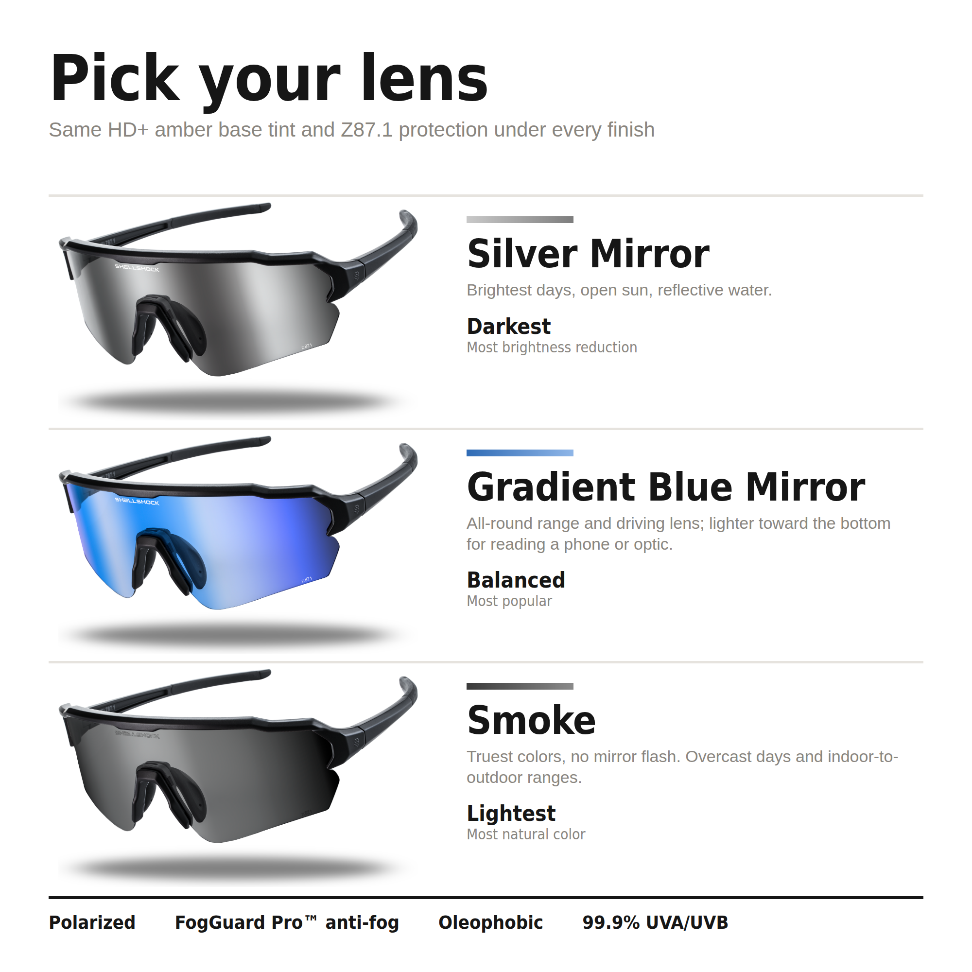 ShellShock SunShift HD+ Polarized Safety Sunglasses — Z87.1