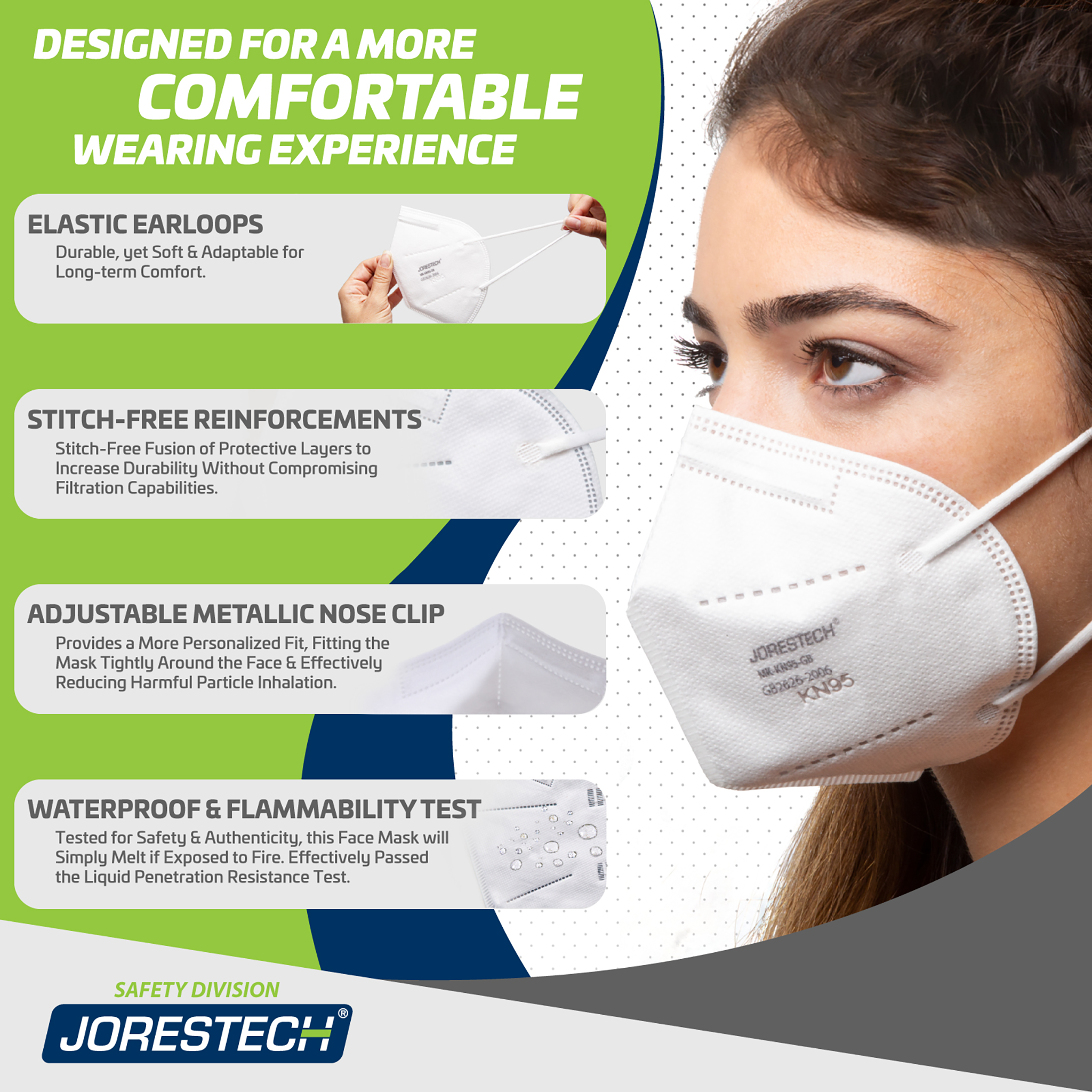 4-Layer KN95 Protective Disposable Face Masks – Pack of 20