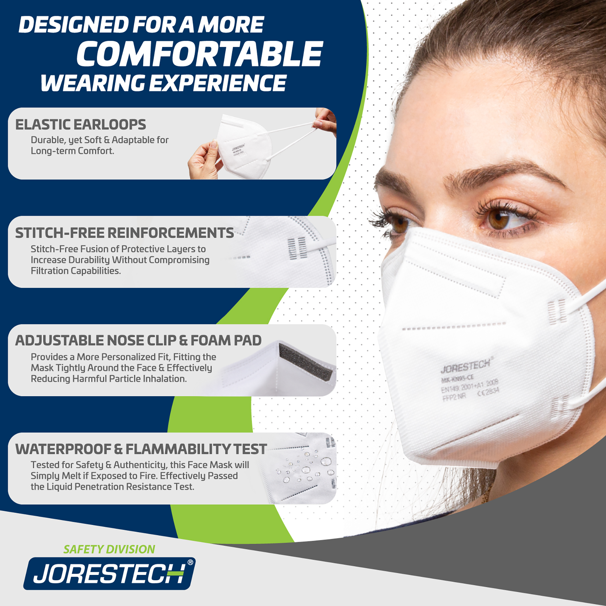 5-Layer KN95 Protective Disposable Face Masks – Pack of 20