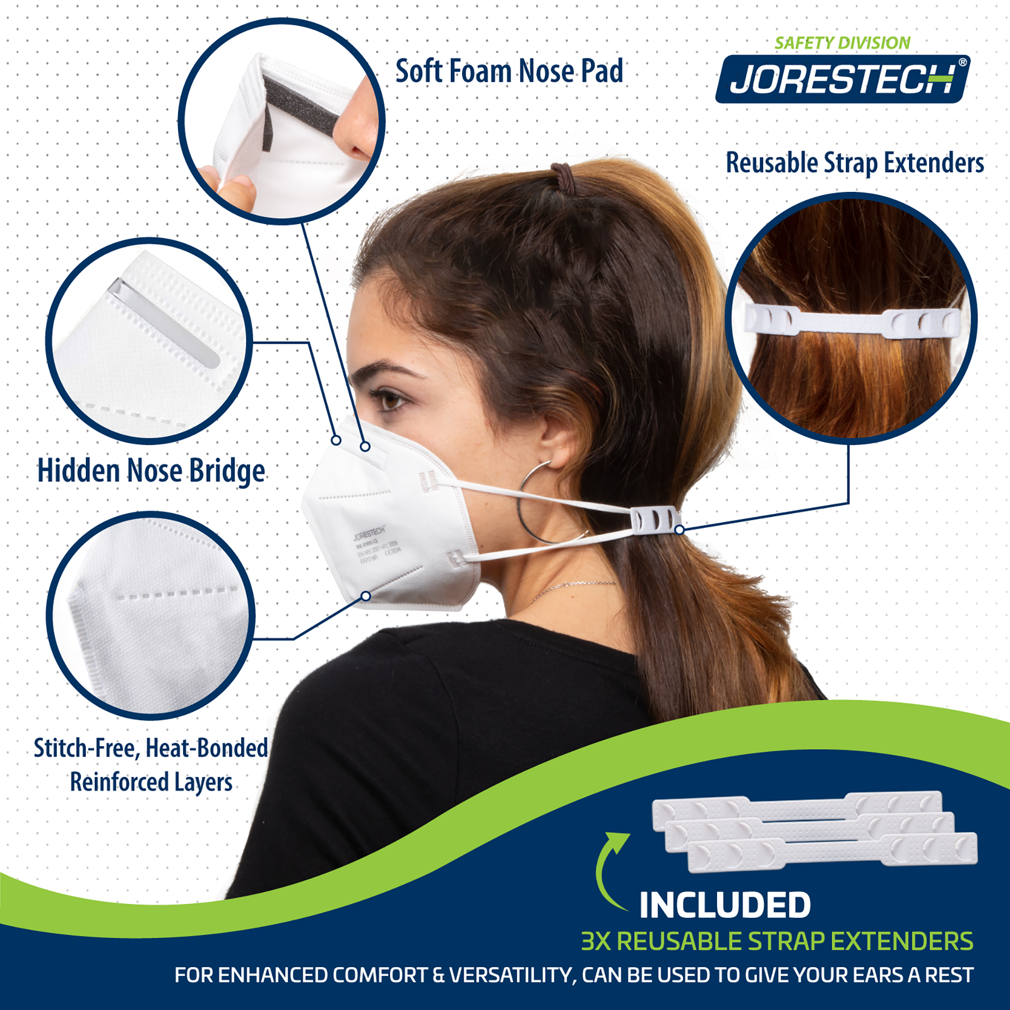 5-Layer KN95 Protective Disposable Face Masks – Pack of 20