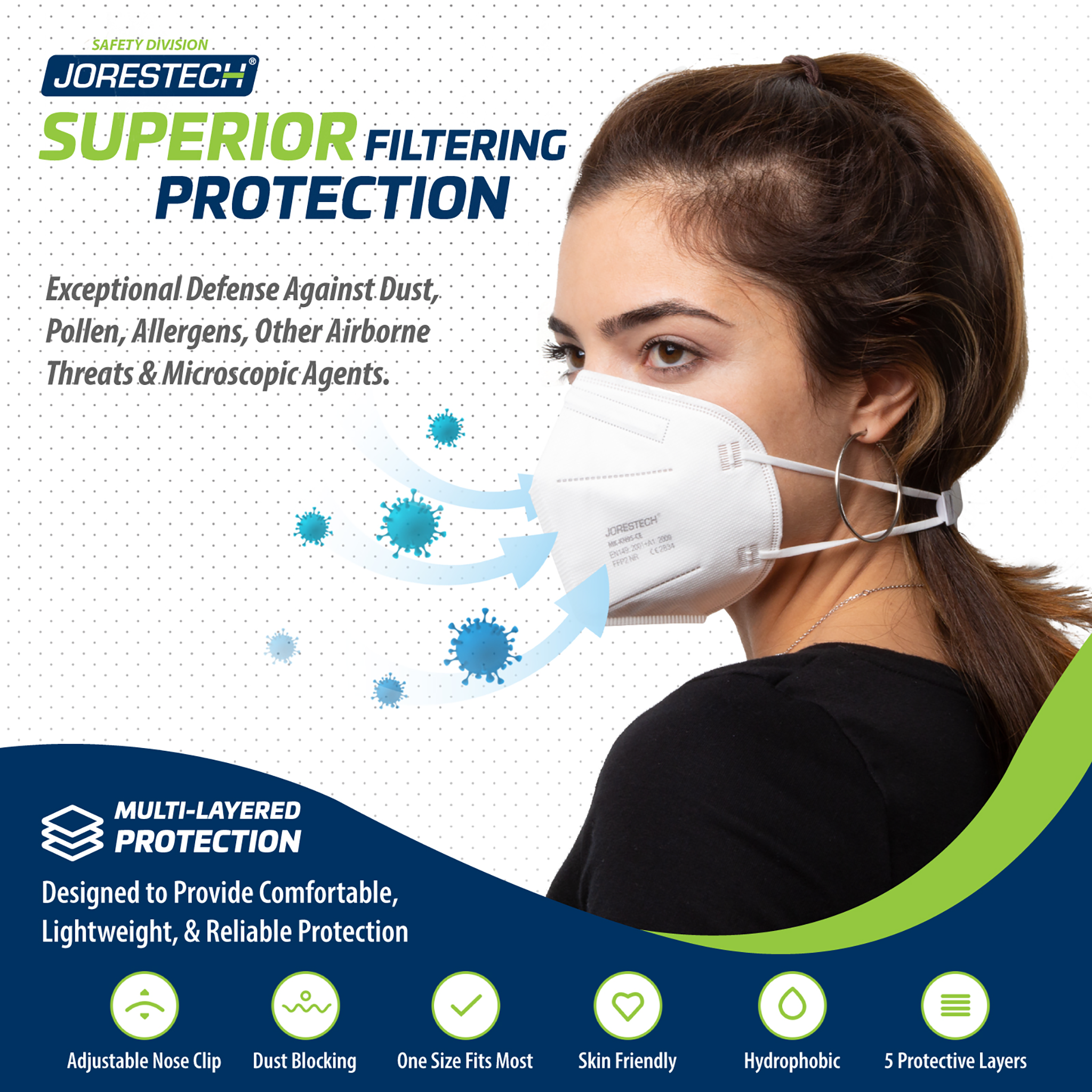 5-Layer KN95 Protective Disposable Face Masks – Pack of 20