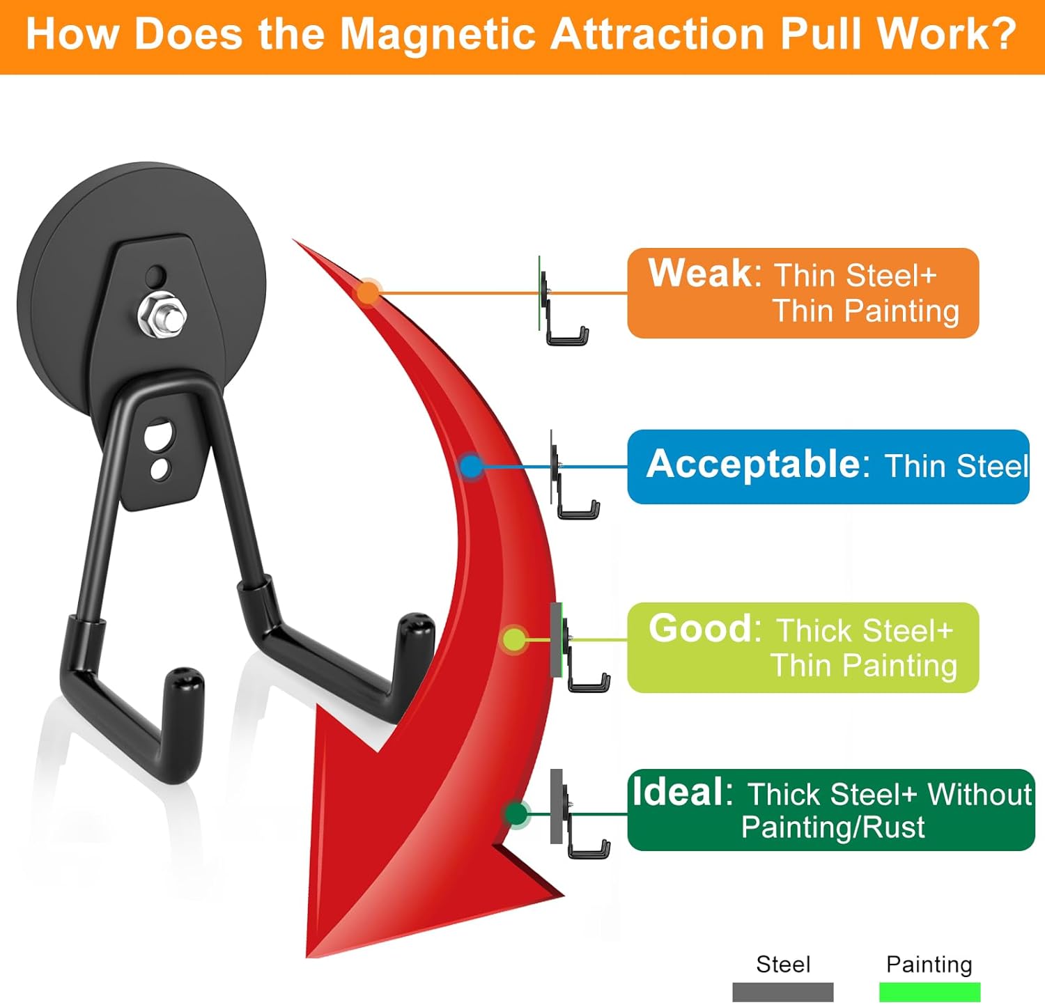 Magnetic Pushback Utility Hooks (10lb) – Multi-Pack for Headsets & GroundComm X30™ Cords
