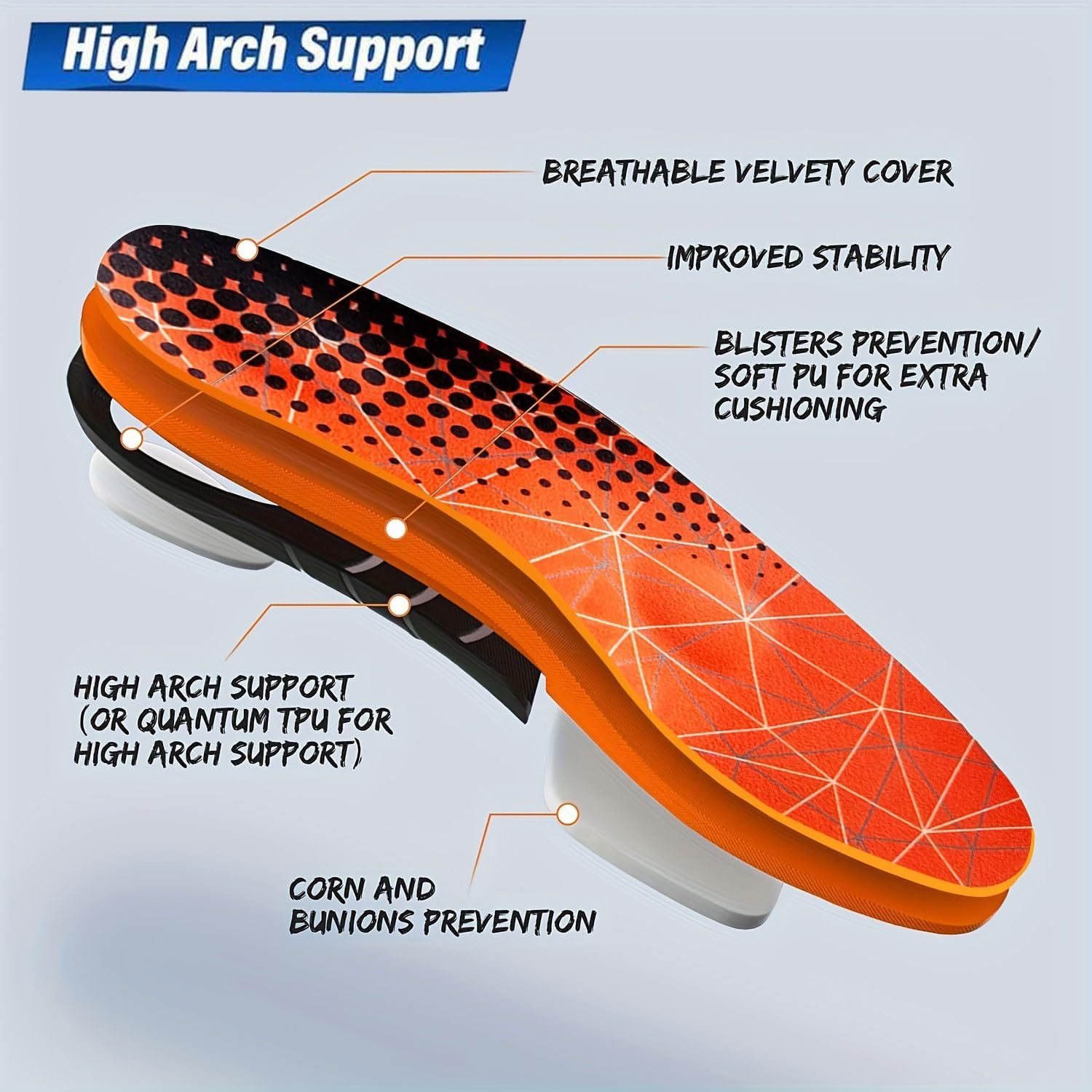 Maven Arch Support Orthopedic Work Insoles