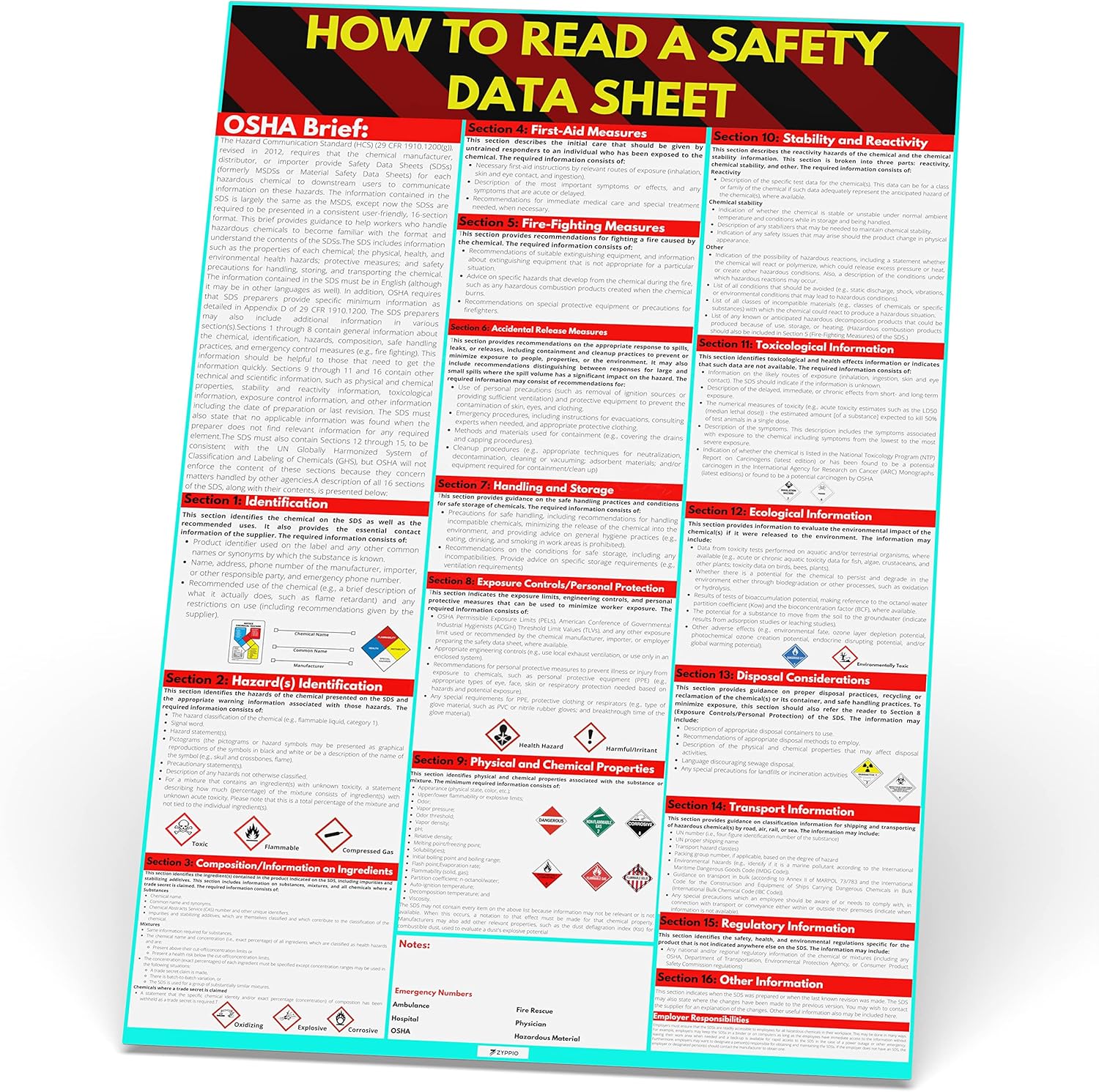 How to Read A Safety Data Sheet, SDS & MSDS Poster in English, Readable 24 x 36" UV Coated Paper Sign, OSHA, HMIS & Hazard Compliance Center Brief