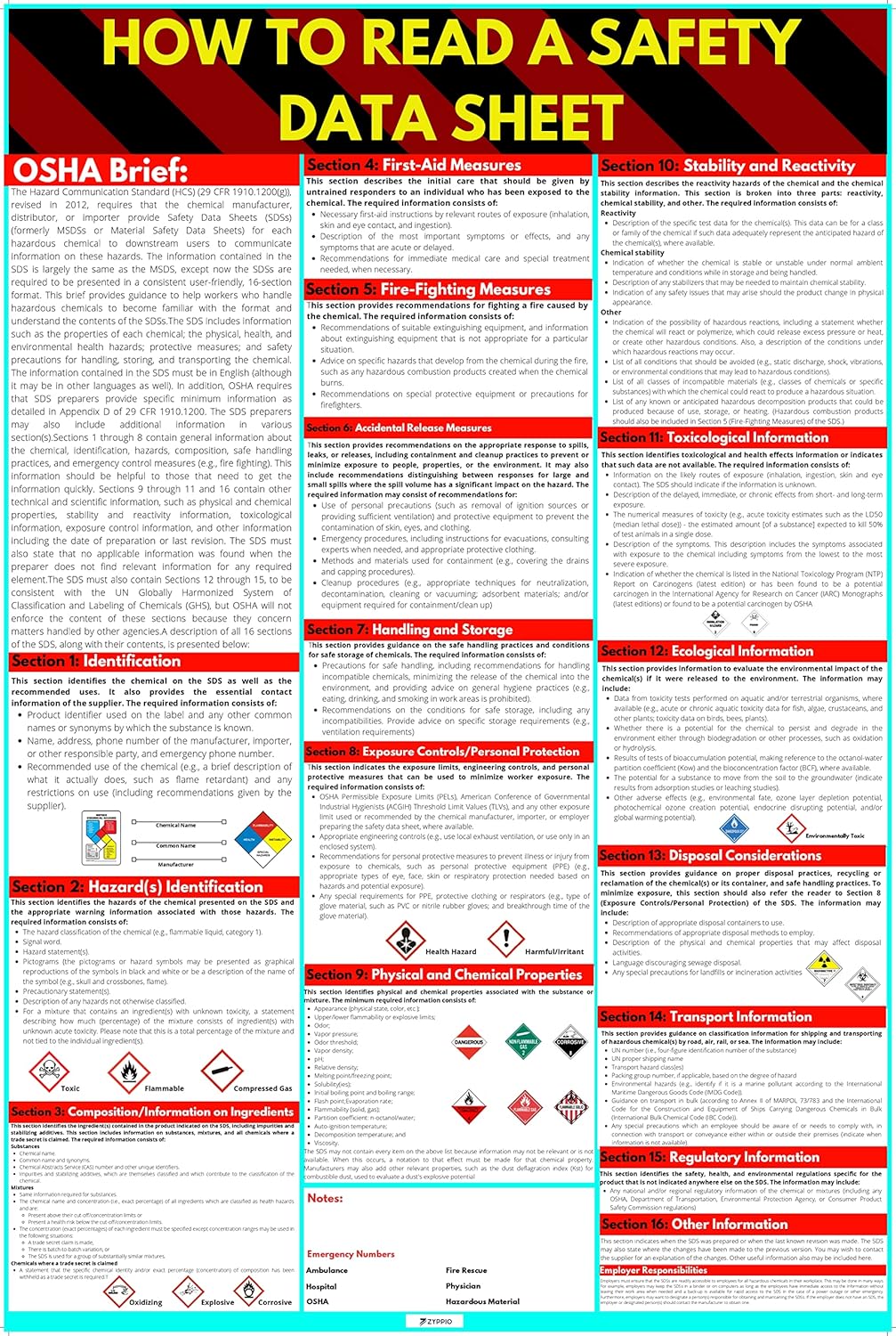 How to Read A Safety Data Sheet, SDS & MSDS Poster in English, Readable 24 x 36" UV Coated Paper Sign, OSHA, HMIS & Hazard Compliance Center Brief