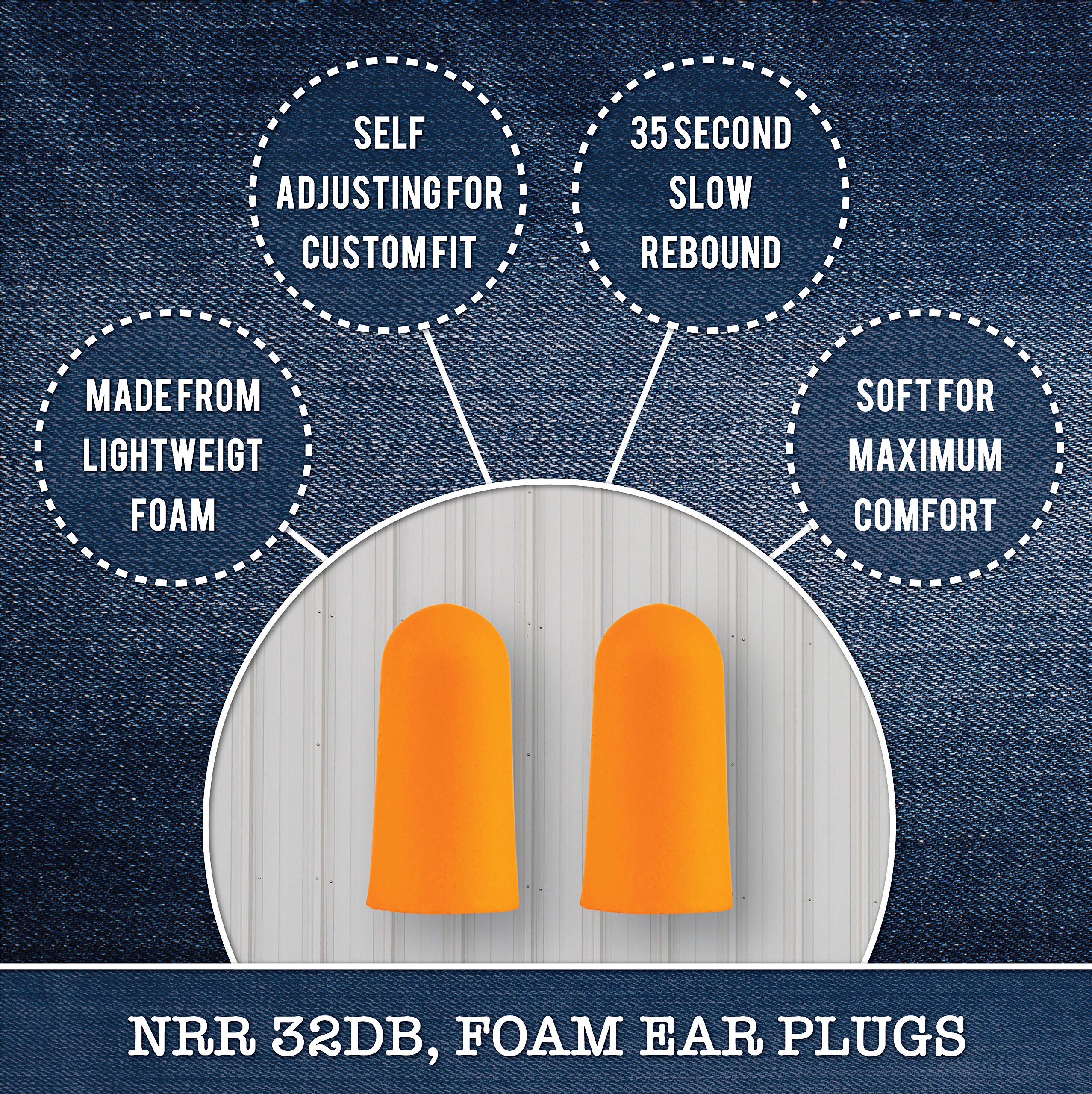 Foam Ear Plugs Dispenser Wall Mount - Bulk Ear Plugs 500 Pair Refillable Station - Foam Hearing Protection Ear Plugs Refill Sound Blocking High Decibel Industrial Safety Disposable Ear Plugs Bulk