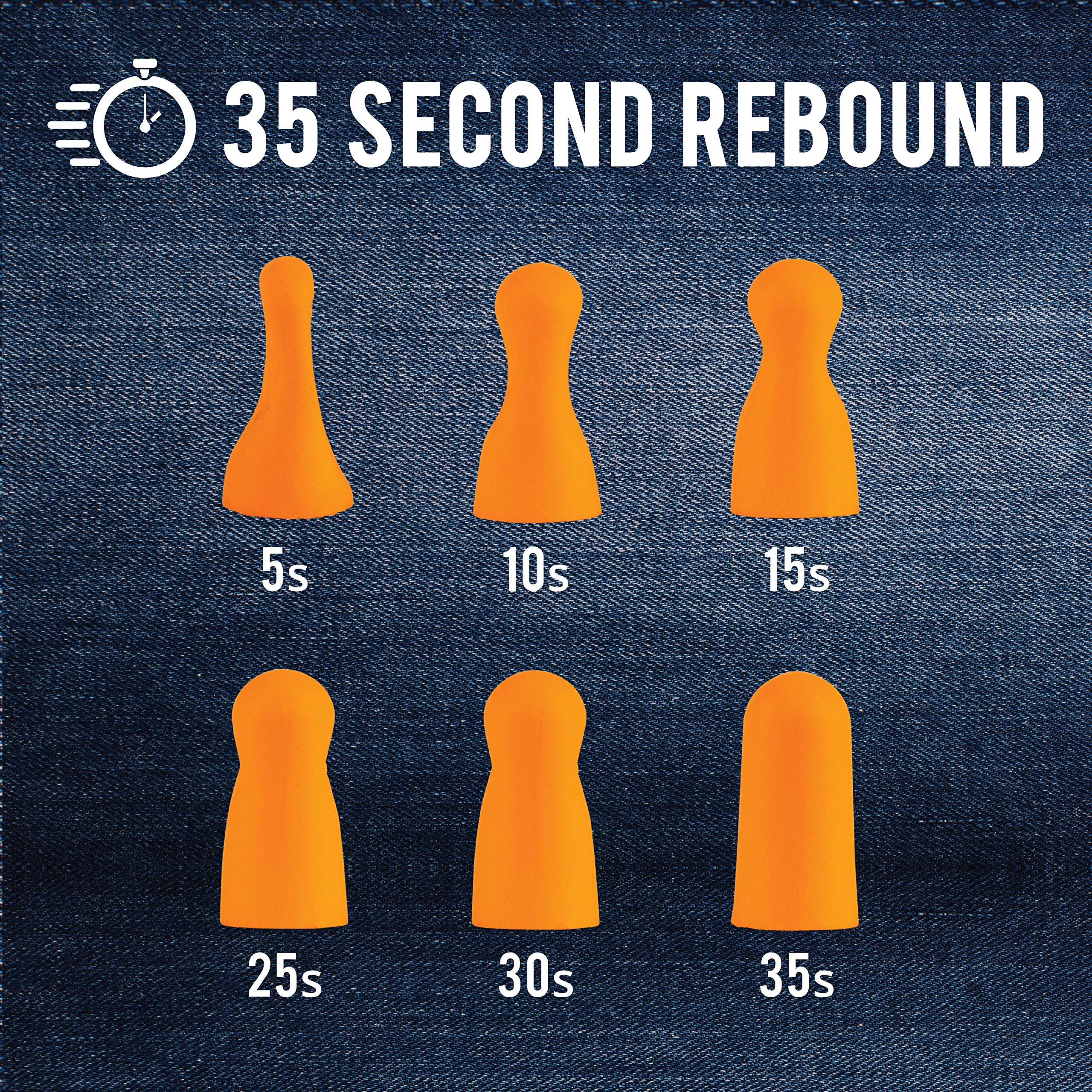 Foam Ear Plugs Dispenser Wall Mount - Bulk Ear Plugs 500 Pair Refillable Station - Foam Hearing Protection Ear Plugs Refill Sound Blocking High Decibel Industrial Safety Disposable Ear Plugs Bulk