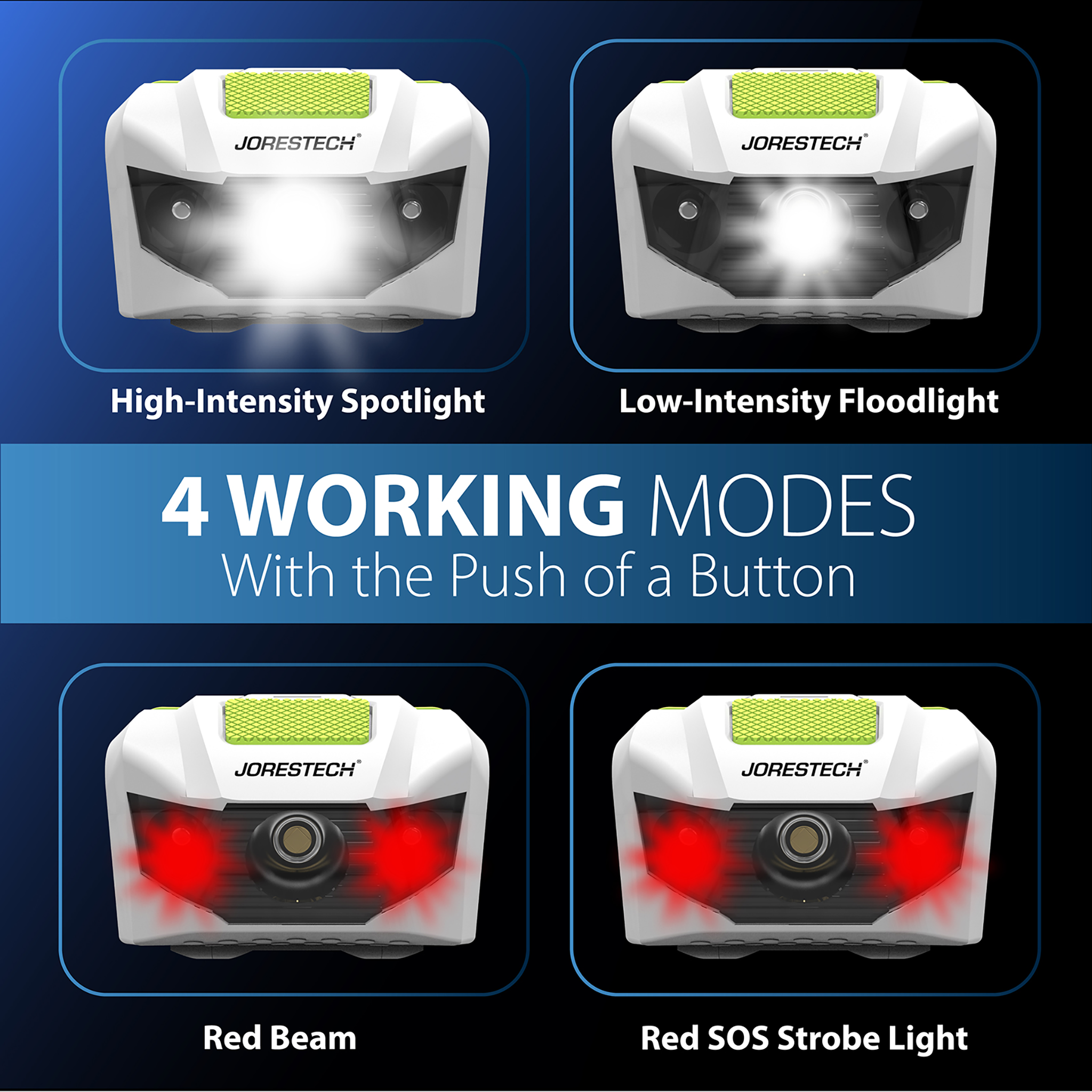 LED Water Resistant Headlamp Flashlight