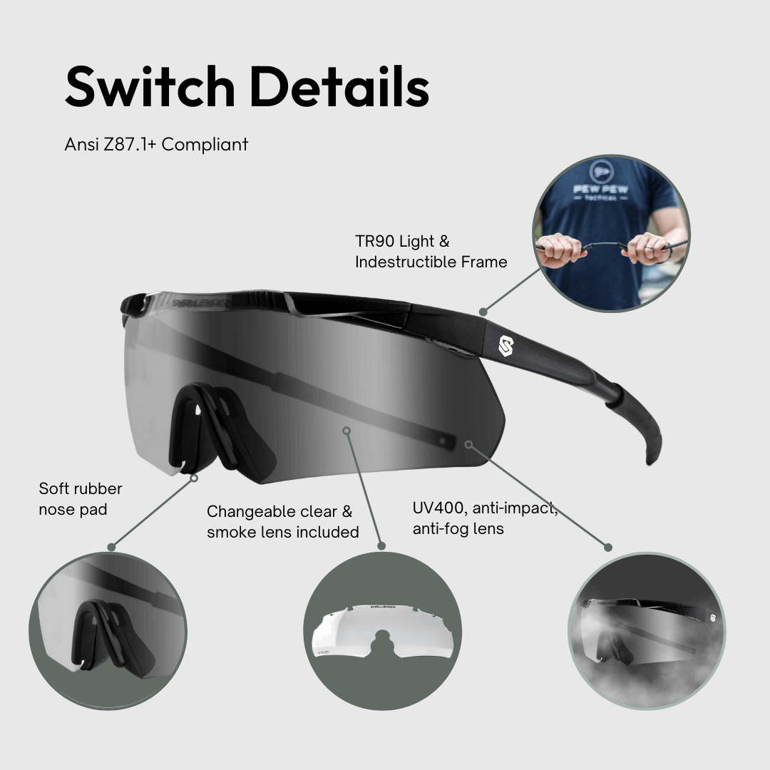 ShellShock Ultimate Eyes & Ears Protection Combo