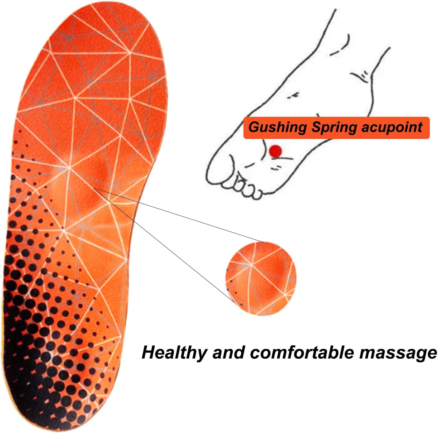 Maven Arch Support Orthopedic Work Insoles