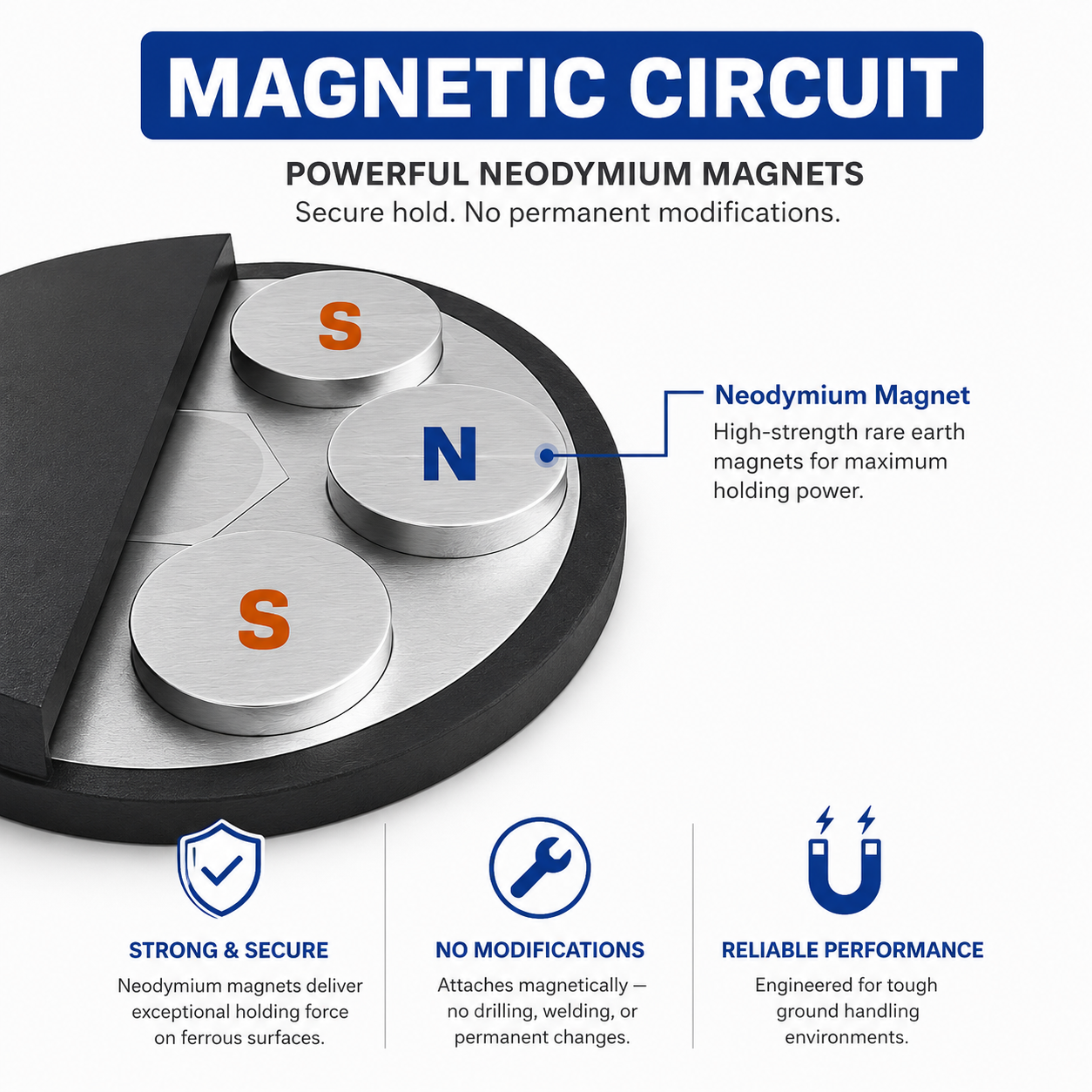 GroundComm TOWSAFE Magnetic Pushback Tug Cable Hook